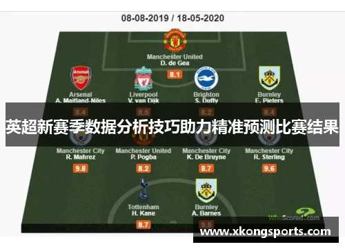 英超新赛季数据分析技巧助力精准预测比赛结果